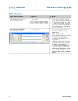 Preview for 36 page of Emerson Daniel 3814 Maintenance And Troubleshooting Manual