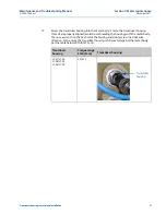 Preview for 61 page of Emerson Daniel 3814 Maintenance And Troubleshooting Manual