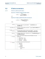 Preview for 92 page of Emerson Daniel 3814 Maintenance And Troubleshooting Manual