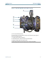 Preview for 29 page of Emerson Daniel 3818 Installation Manual