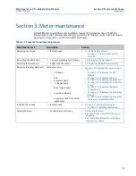 Предварительный просмотр 48 страницы Emerson Daniel 3818 Maintenance And Troubleshooting Manual