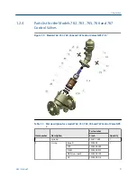 Preview for 19 page of Emerson Daniel 762 User Manual