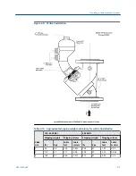 Preview for 63 page of Emerson Daniel 762 User Manual