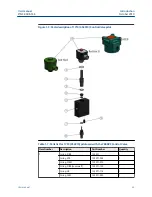 Preview for 39 page of Emerson Daniel 788DVC User Manual