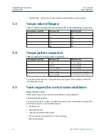 Preview for 66 page of Emerson Daniel 788DVC User Manual