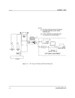 Preview for 18 page of Emerson Daniel Danalyzer 1000 Hardware Reference Manual