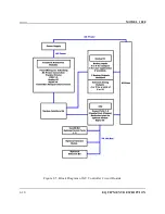 Preview for 52 page of Emerson Daniel Danalyzer 1000 Hardware Reference Manual