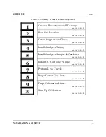 Preview for 57 page of Emerson Daniel Danalyzer 1000 Hardware Reference Manual