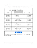 Preview for 77 page of Emerson Daniel Danalyzer 1000 Hardware Reference Manual