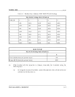 Preview for 89 page of Emerson Daniel Danalyzer 1000 Hardware Reference Manual