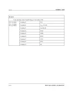 Preview for 120 page of Emerson Daniel Danalyzer 1000 Hardware Reference Manual