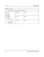 Preview for 126 page of Emerson Daniel Danalyzer 1000 Hardware Reference Manual