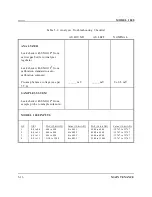 Preview for 184 page of Emerson Daniel Danalyzer 1000 Hardware Reference Manual