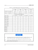 Preview for 220 page of Emerson Daniel Danalyzer 1000 Hardware Reference Manual