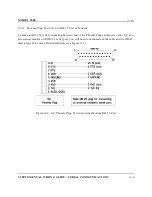 Preview for 237 page of Emerson Daniel Danalyzer 1000 Hardware Reference Manual