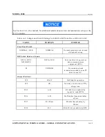 Preview for 239 page of Emerson Daniel Danalyzer 1000 Hardware Reference Manual