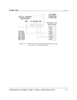 Preview for 241 page of Emerson Daniel Danalyzer 1000 Hardware Reference Manual