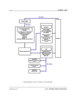 Preview for 298 page of Emerson Daniel Danalyzer 1000 Hardware Reference Manual