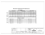 Preview for 306 page of Emerson Daniel Danalyzer 1000 Hardware Reference Manual