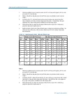 Предварительный просмотр 16 страницы Emerson Daniel PT Series Installation And Maintenance Instructions Manual