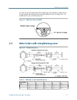 Предварительный просмотр 21 страницы Emerson Daniel PT Series Installation And Maintenance Instructions Manual