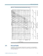 Предварительный просмотр 23 страницы Emerson Daniel PT Series Installation And Maintenance Instructions Manual