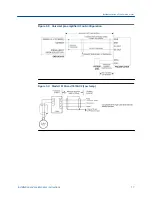 Предварительный просмотр 27 страницы Emerson Daniel PT Series Installation And Maintenance Instructions Manual