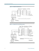 Предварительный просмотр 28 страницы Emerson Daniel PT Series Installation And Maintenance Instructions Manual