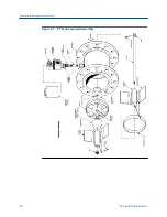 Предварительный просмотр 30 страницы Emerson Daniel PT Series Installation And Maintenance Instructions Manual