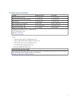 Preview for 3 page of Emerson Daniel PT Installation And Maintenance Instructions Manual