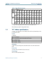 Preview for 15 page of Emerson Daniel PT Installation And Maintenance Instructions Manual