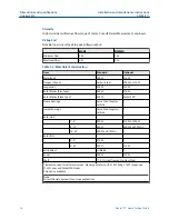 Preview for 16 page of Emerson Daniel PT Installation And Maintenance Instructions Manual