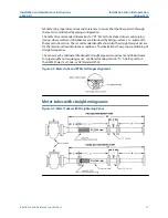 Preview for 27 page of Emerson Daniel PT Installation And Maintenance Instructions Manual