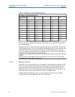 Preview for 28 page of Emerson Daniel PT Installation And Maintenance Instructions Manual