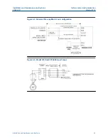 Preview for 35 page of Emerson Daniel PT Installation And Maintenance Instructions Manual