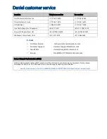 Preview for 3 page of Emerson Daniel Senior Orifice Fitting Series Owner'S And Operator'S Manual