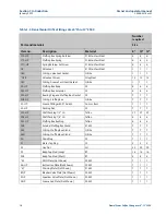 Preview for 32 page of Emerson Daniel Senior Orifice Fitting Series Owner'S And Operator'S Manual