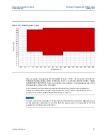 Preview for 113 page of Emerson Daniel Senior Orifice Fitting Series Owner'S And Operator'S Manual