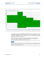 Preview for 115 page of Emerson Daniel Senior Orifice Fitting Series Owner'S And Operator'S Manual