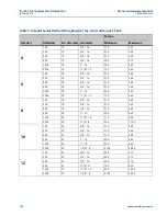 Preview for 122 page of Emerson Daniel Senior Orifice Fitting Series Owner'S And Operator'S Manual