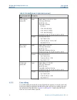 Preview for 64 page of Emerson Daniel Series User Manual