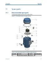 Preview for 101 page of Emerson Daniel Series User Manual