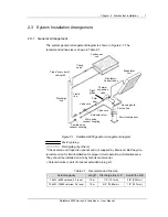 Предварительный просмотр 11 страницы Emerson DataMate 3000 Series User Manual