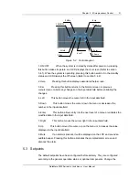 Предварительный просмотр 35 страницы Emerson DataMate 3000 Series User Manual