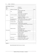 Предварительный просмотр 56 страницы Emerson DataMate 3000 Series User Manual