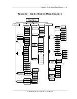 Предварительный просмотр 59 страницы Emerson DataMate 3000 Series User Manual