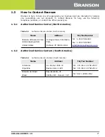 Предварительный просмотр 17 страницы Emerson DCX S Operating Manual