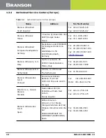 Предварительный просмотр 20 страницы Emerson DCX S Operating Manual