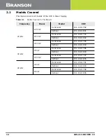 Предварительный просмотр 24 страницы Emerson DCX S Operating Manual