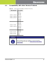 Предварительный просмотр 27 страницы Emerson DCX S Operating Manual